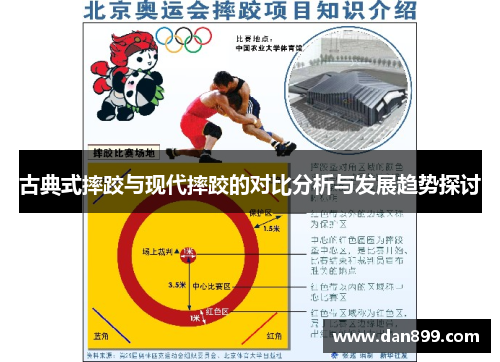 古典式摔跤与现代摔跤的对比分析与发展趋势探讨