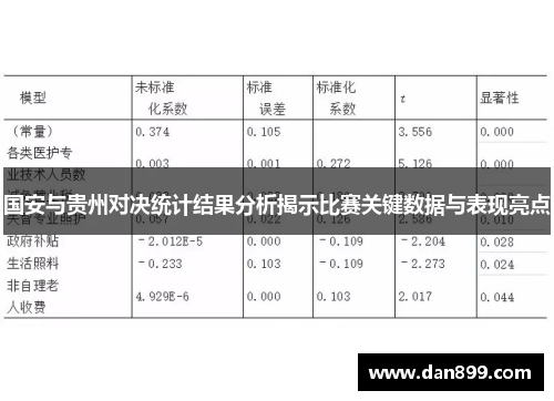 国安与贵州对决统计结果分析揭示比赛关键数据与表现亮点