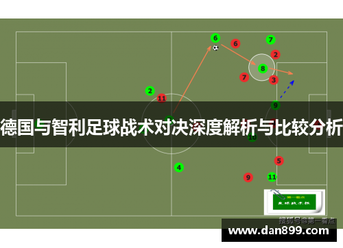 德国与智利足球战术对决深度解析与比较分析